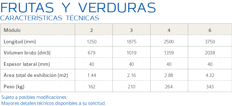 caracteristicas tecnicas frutas y verduras superfresc