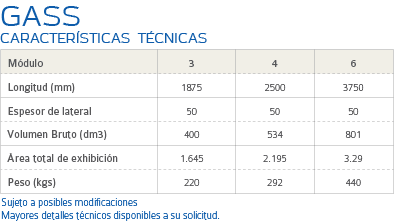 caracteristicas tecnicas gass superfresc