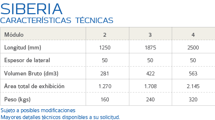 caracteristicas tecnicas siberia superfresc