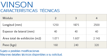 caracteristicas tecnicas vinson durafresc